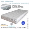 Pokrowiec na materac - tkanina TENCEL